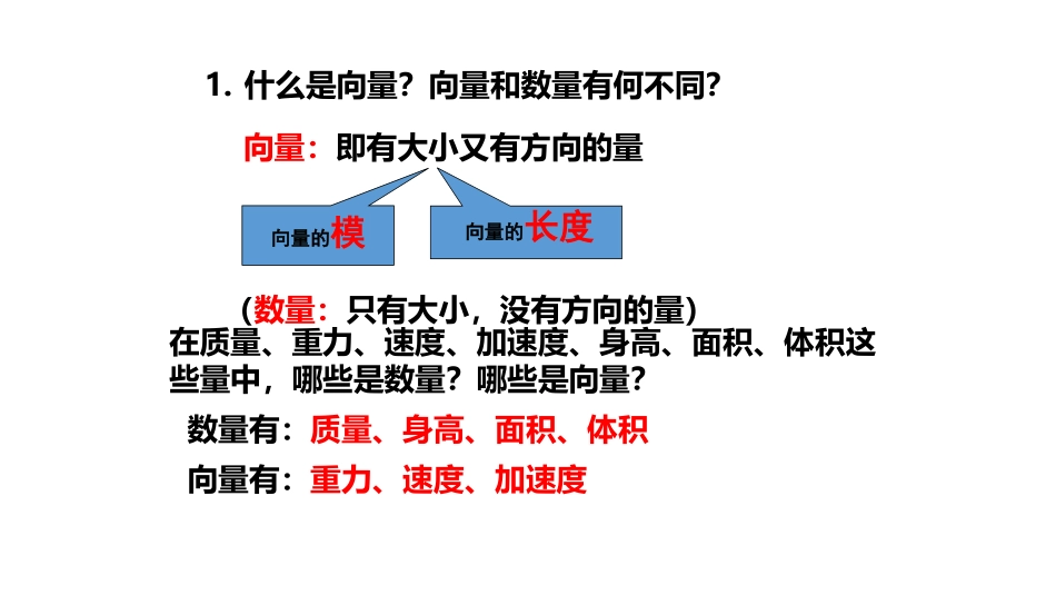 2.1.2向量的几何表示_第2页