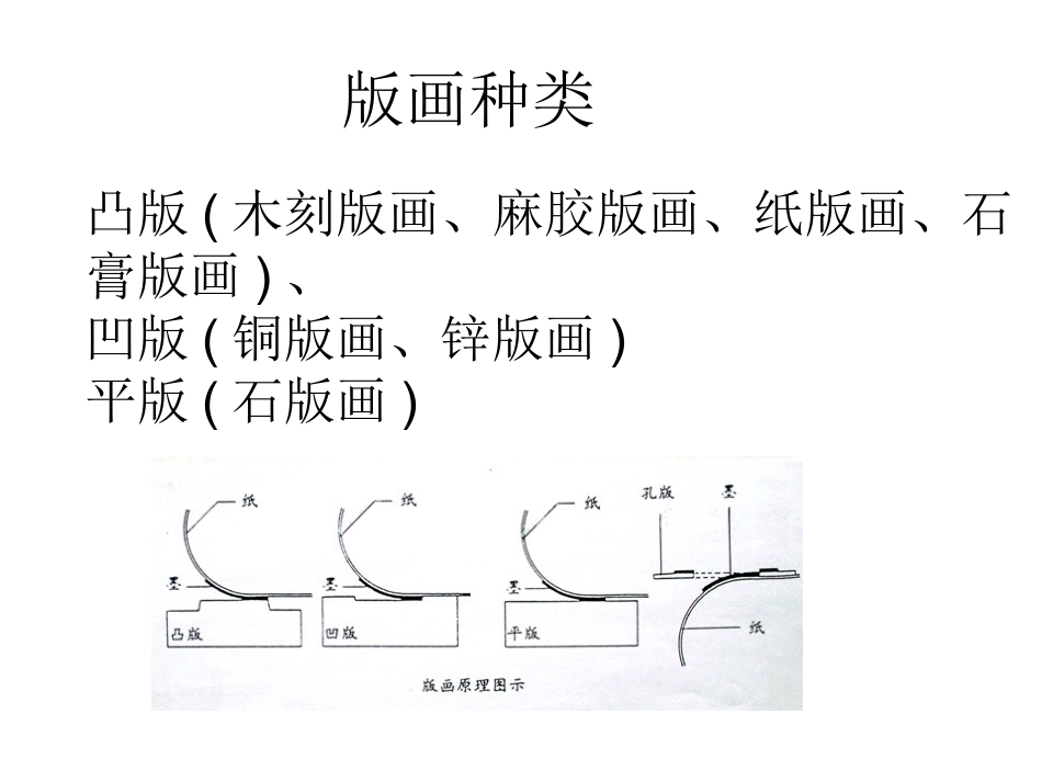 8个性鲜明的木刻人像_第2页