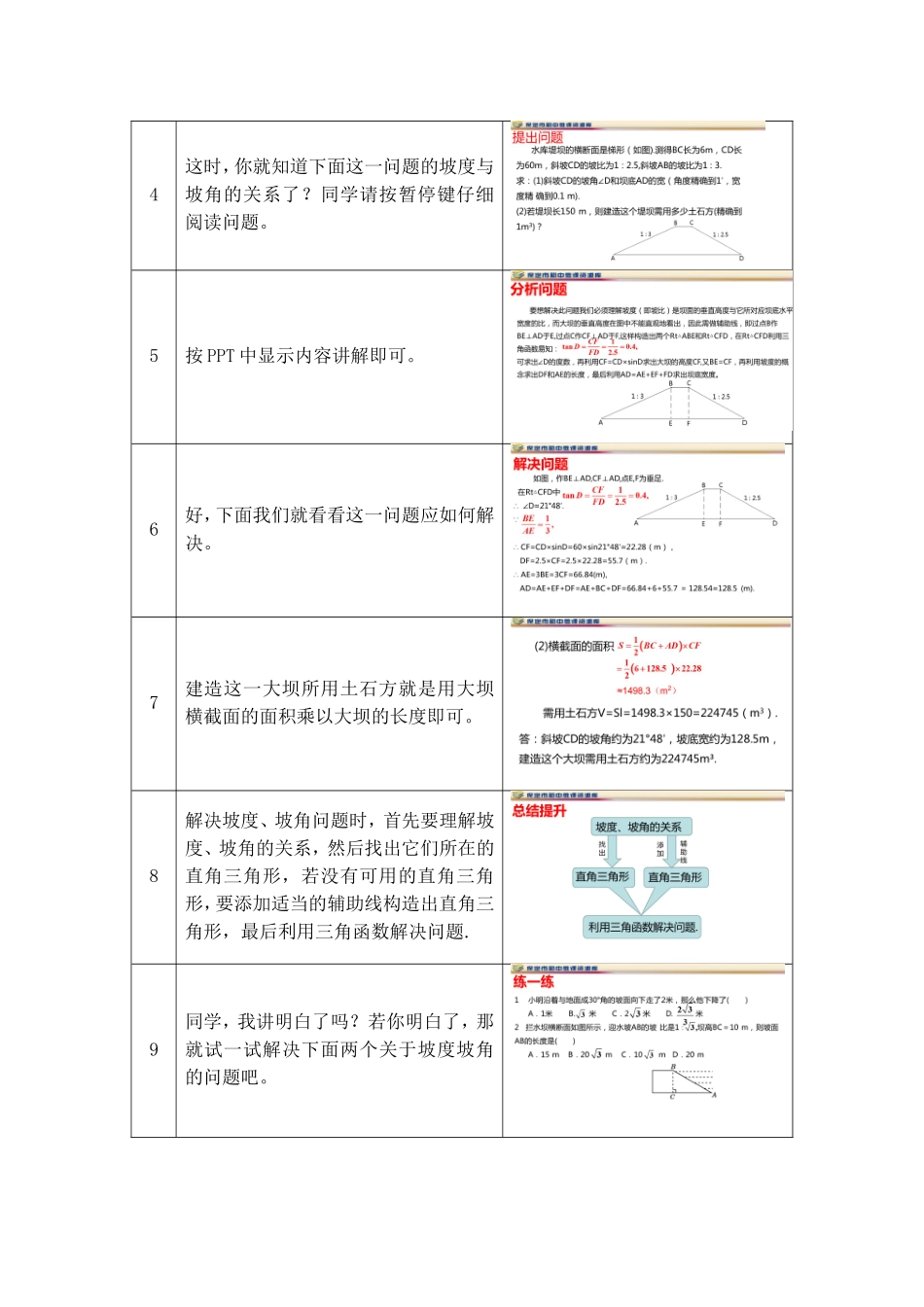 5三角函数的应用_第3页