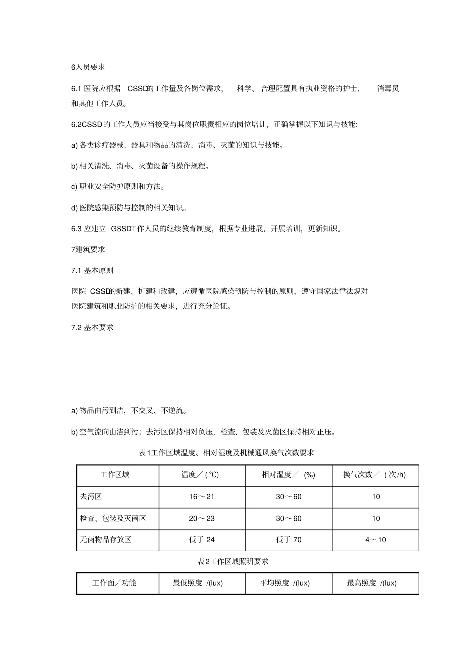WS3102009医院消毒供应中心第1部分：管理规范_第3页