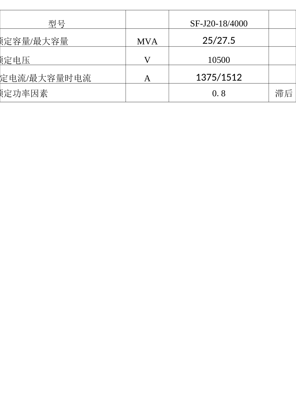 水轮发电机运行规程_第2页
