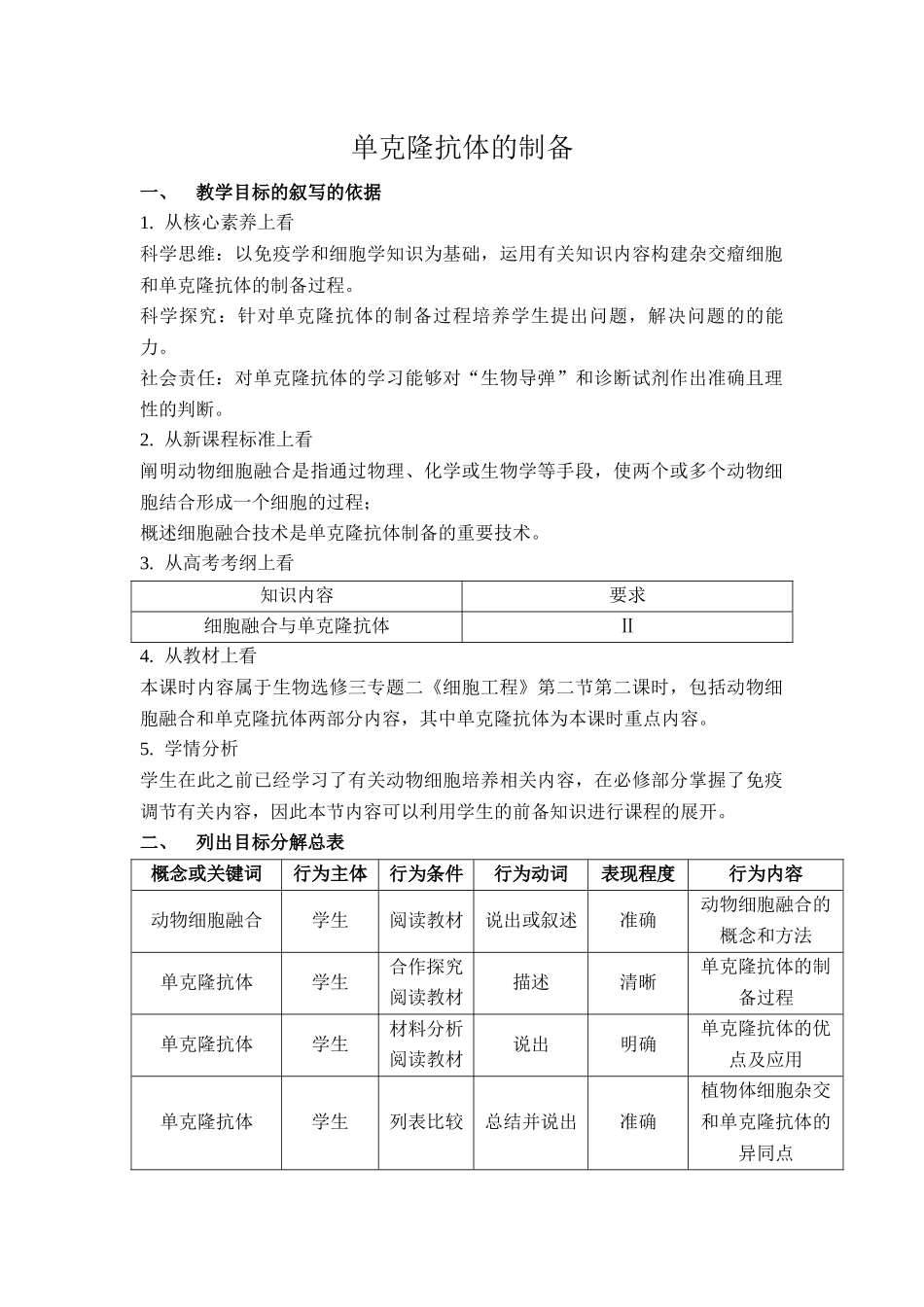 动物细胞融合和单克隆抗体_第1页