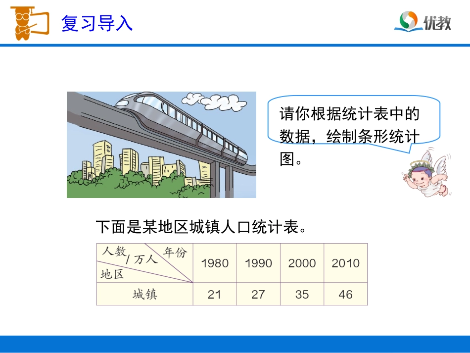 《复式条形统计图》教学课件1_第2页