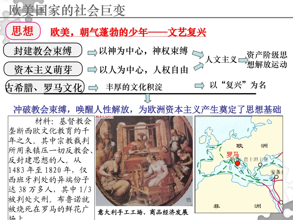 第20课第一次工业革命-(3)_第2页