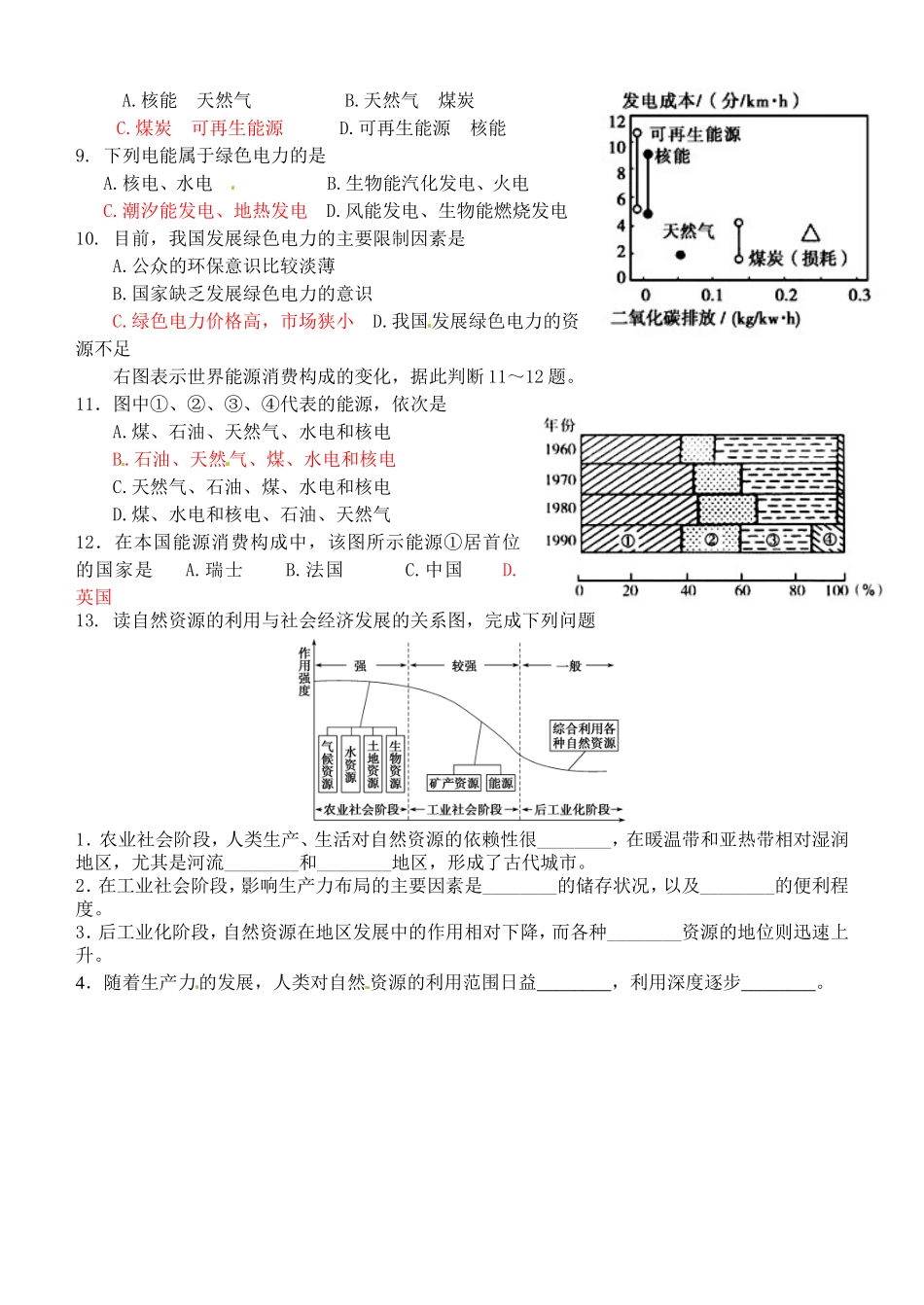 第三节自然资源与人类活动_第2页