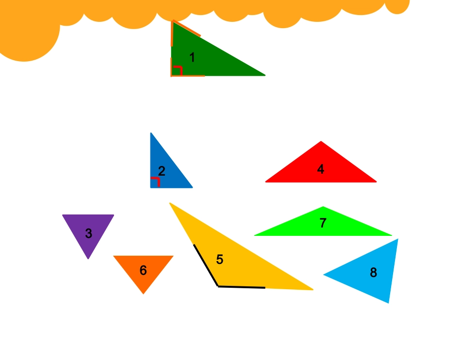 人教2011版小学数学四年级三角形的分类-(3)_第3页