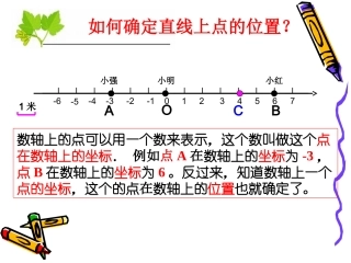 7.1.2平面直角坐标系