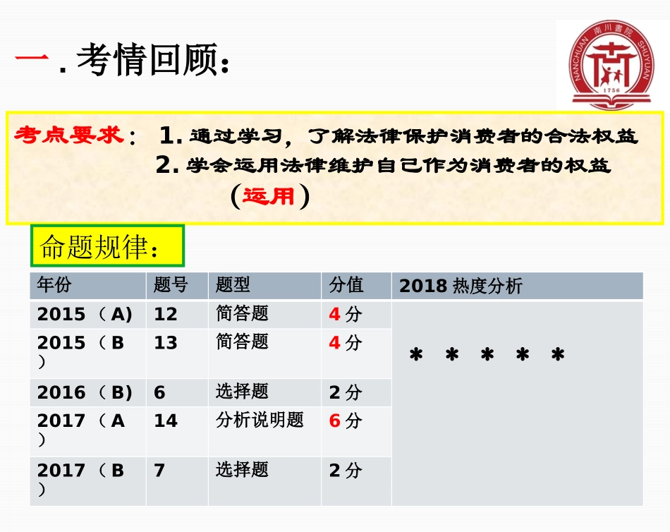 维护消费者权益_第2页