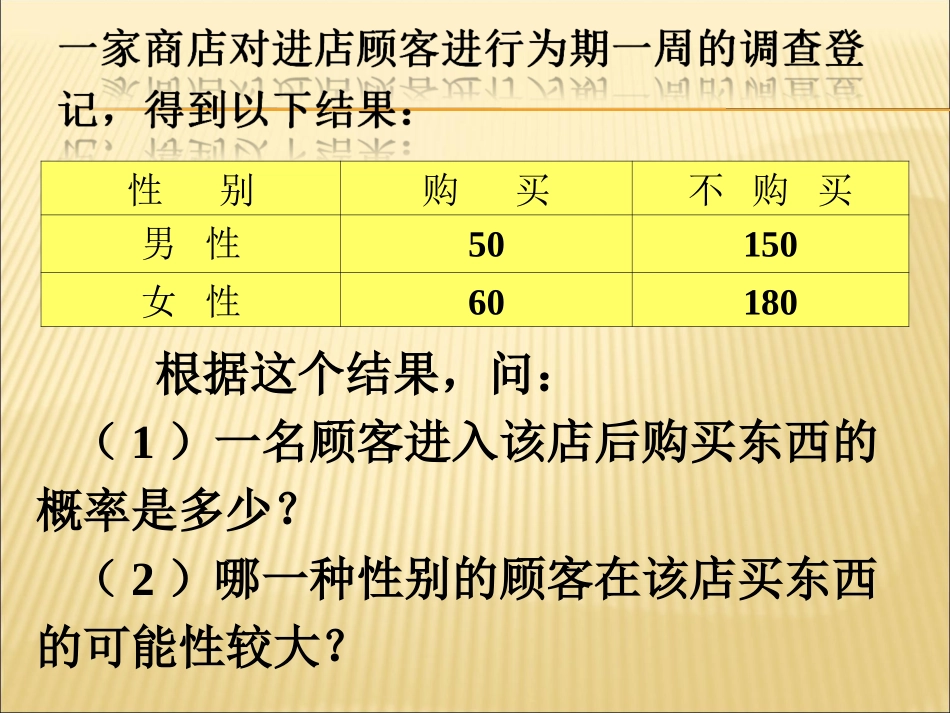 顾客进商店-概率的简单应用_第1页
