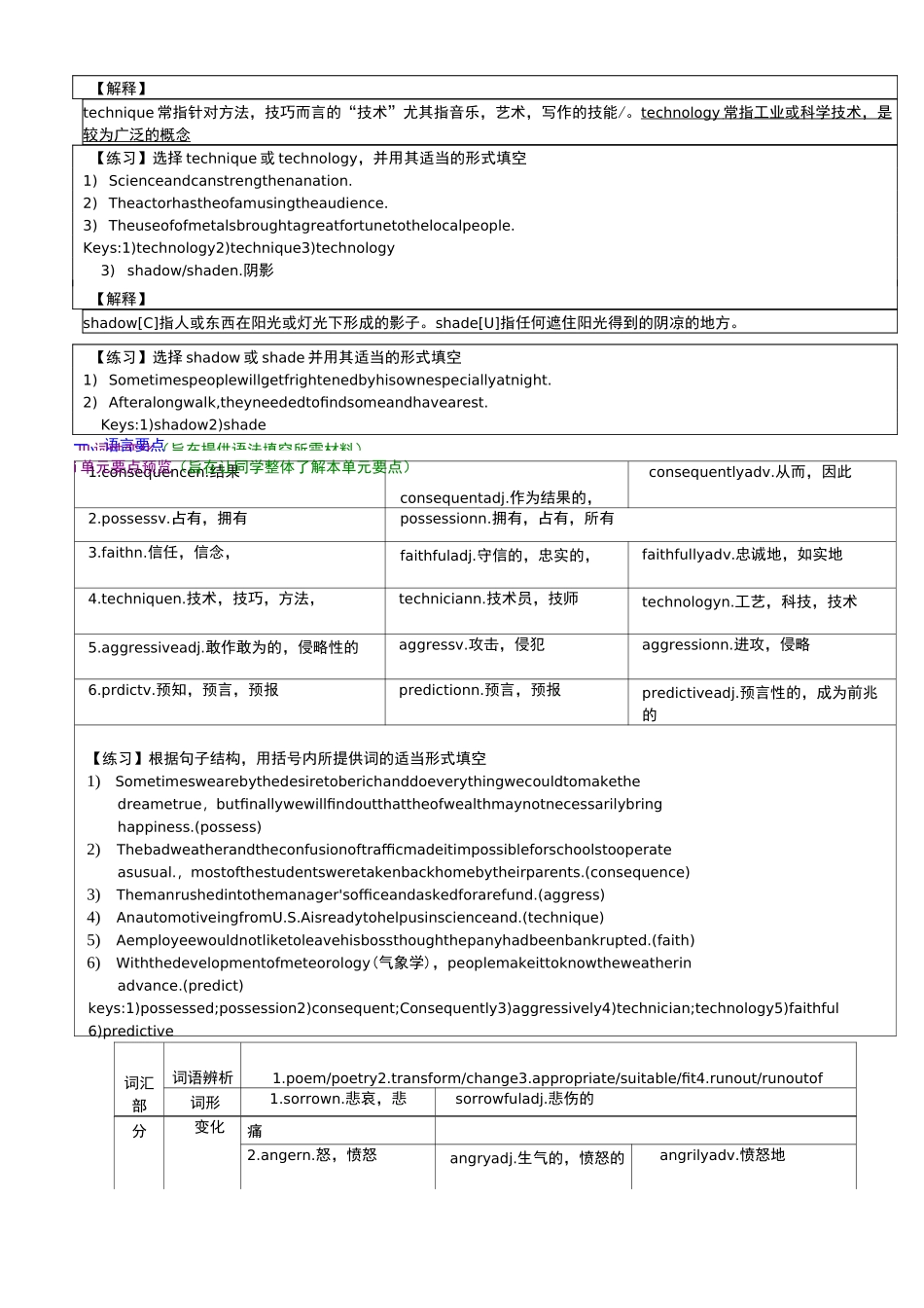 新课标人教版高中英语(选修六)全部教案_第2页