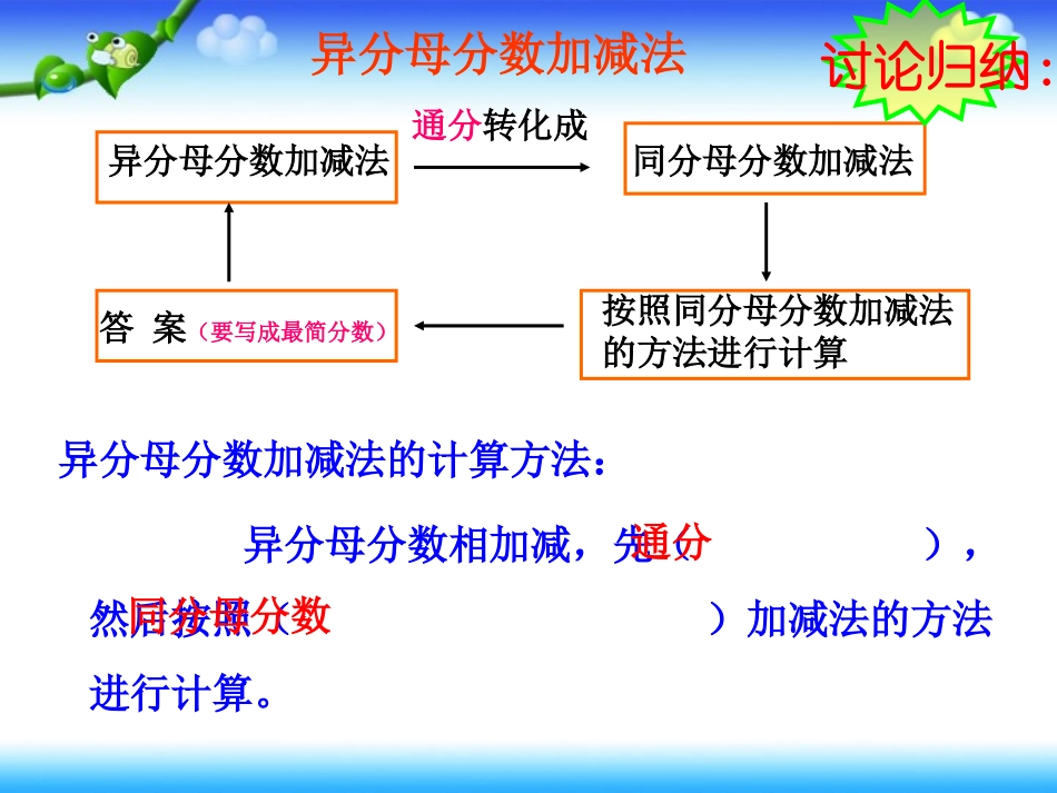 异分母分数加法和减法_第3页