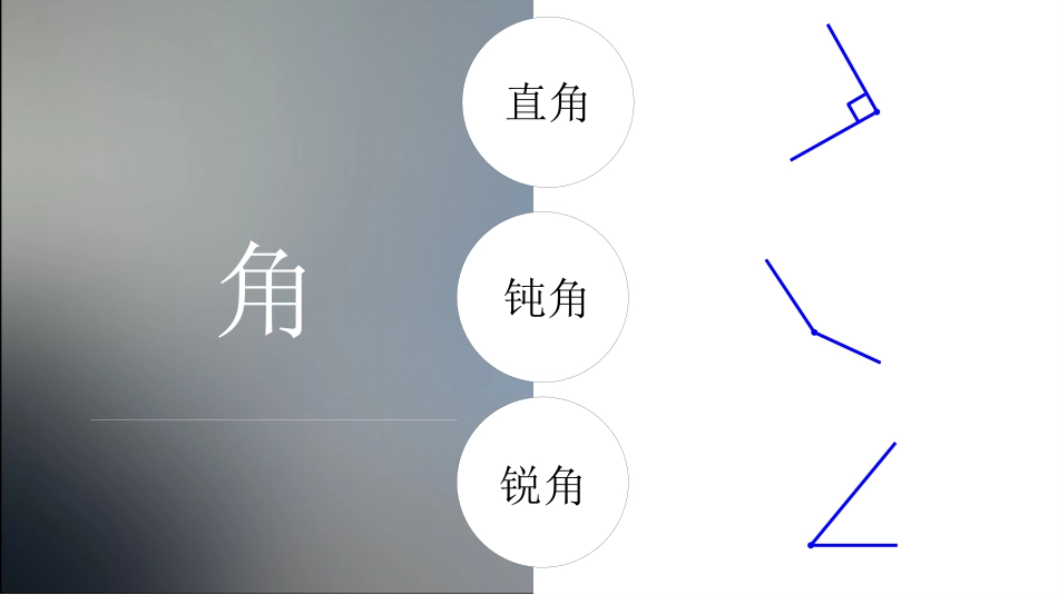 人教2011版小学数学四年级三角形的分类课件_第2页