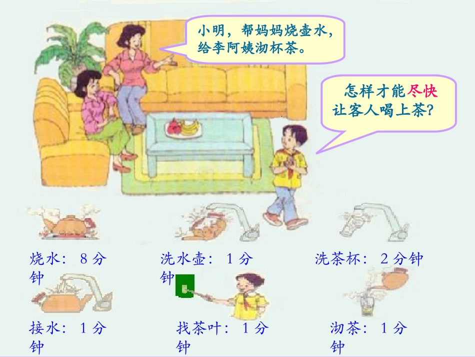 四年级上册-合理安排时间之沏茶_第3页