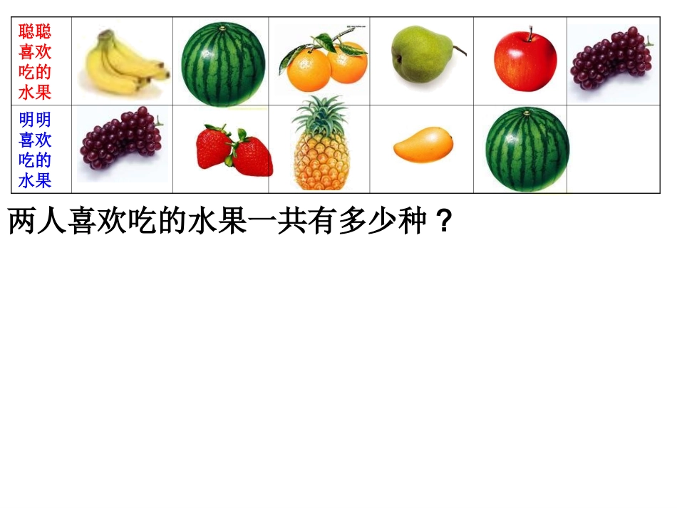人教2011版小学数学三年级人教版三年级上册《数学广角--集合》PPT_第3页