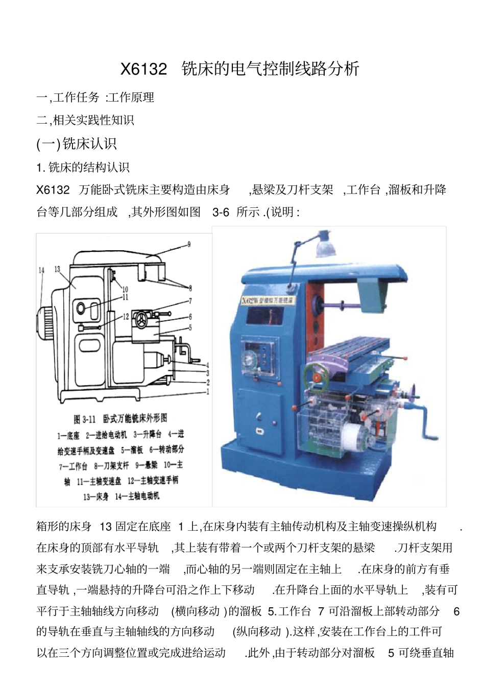 X6132铣床的电气控制线路分析解读_第1页