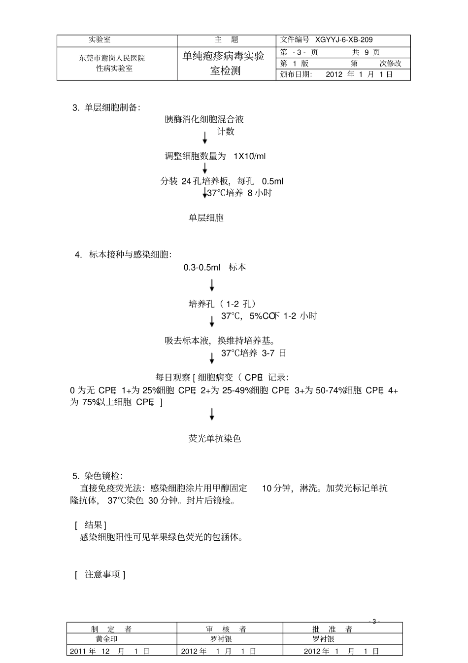 XB209单纯疱疹病毒试验室检测资料_第3页