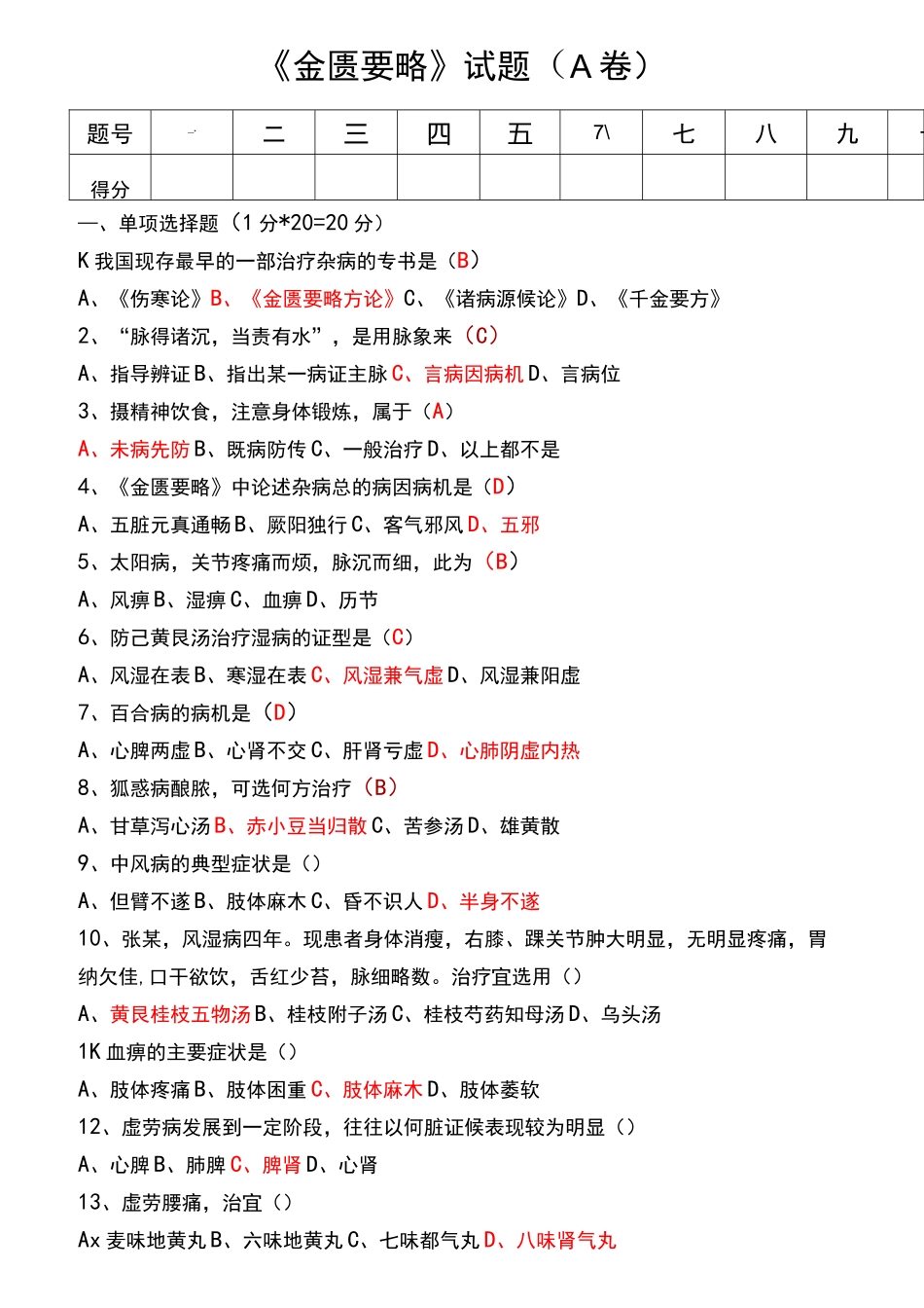 金匮要略试题及答案_第1页