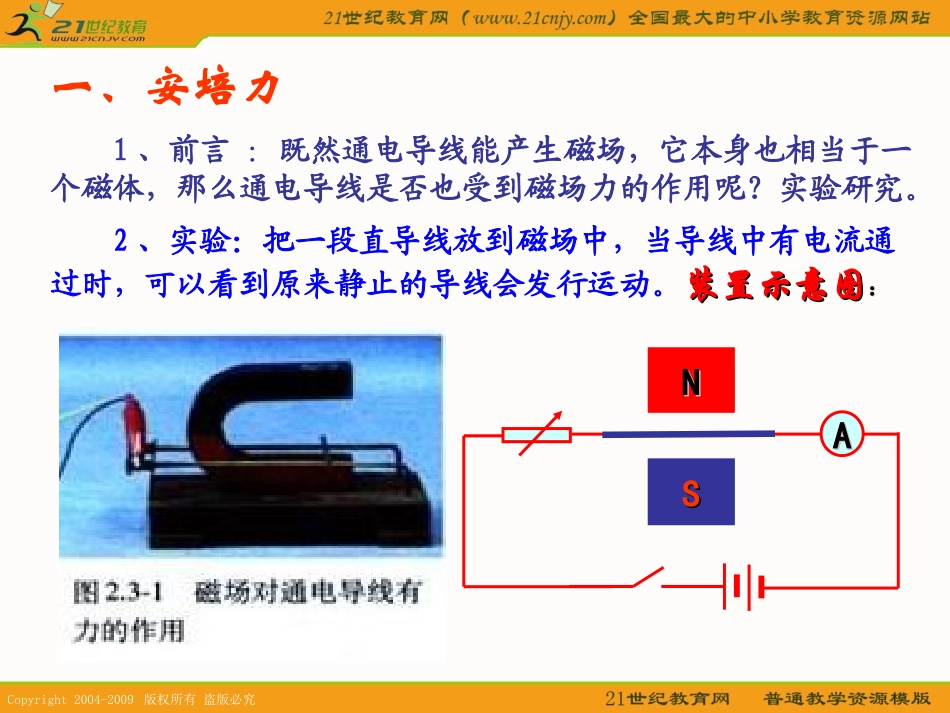 2.磁场对通电导线的作用力_第3页