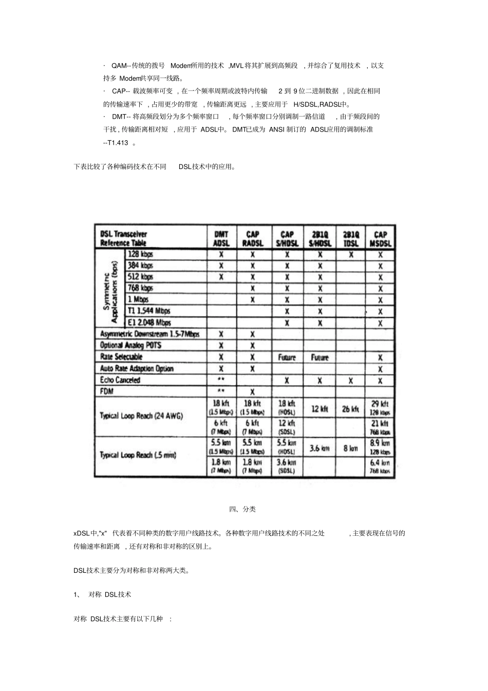 xDSL技术_第3页