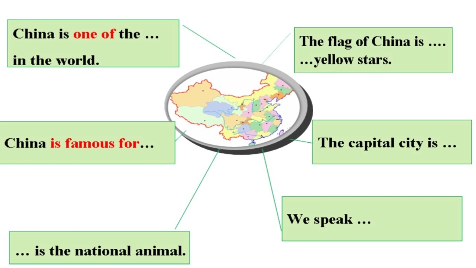 Lesson46CanadaandTheU.S_第3页