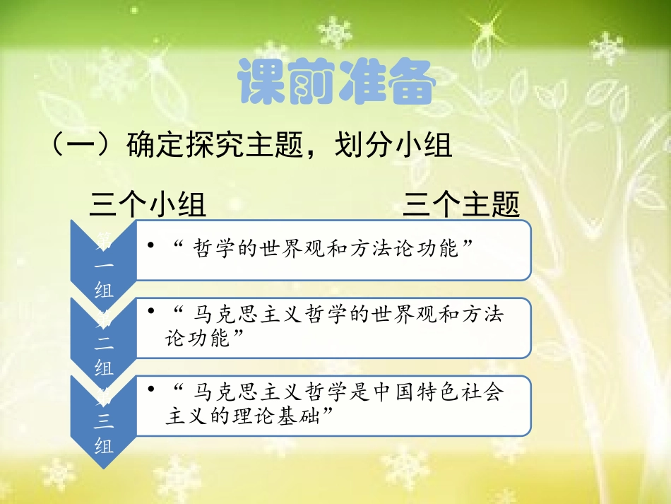 综合探究-走进哲学-问辩人生-(2)_第2页