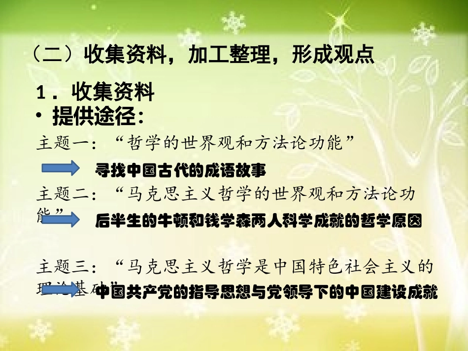 综合探究-走进哲学-问辩人生-(2)_第3页