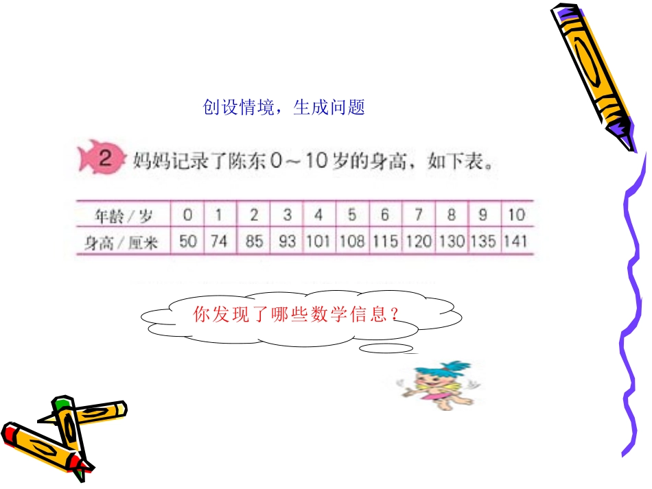 人教版--四年级下册-数学--绘制折线统计图(2)_第2页