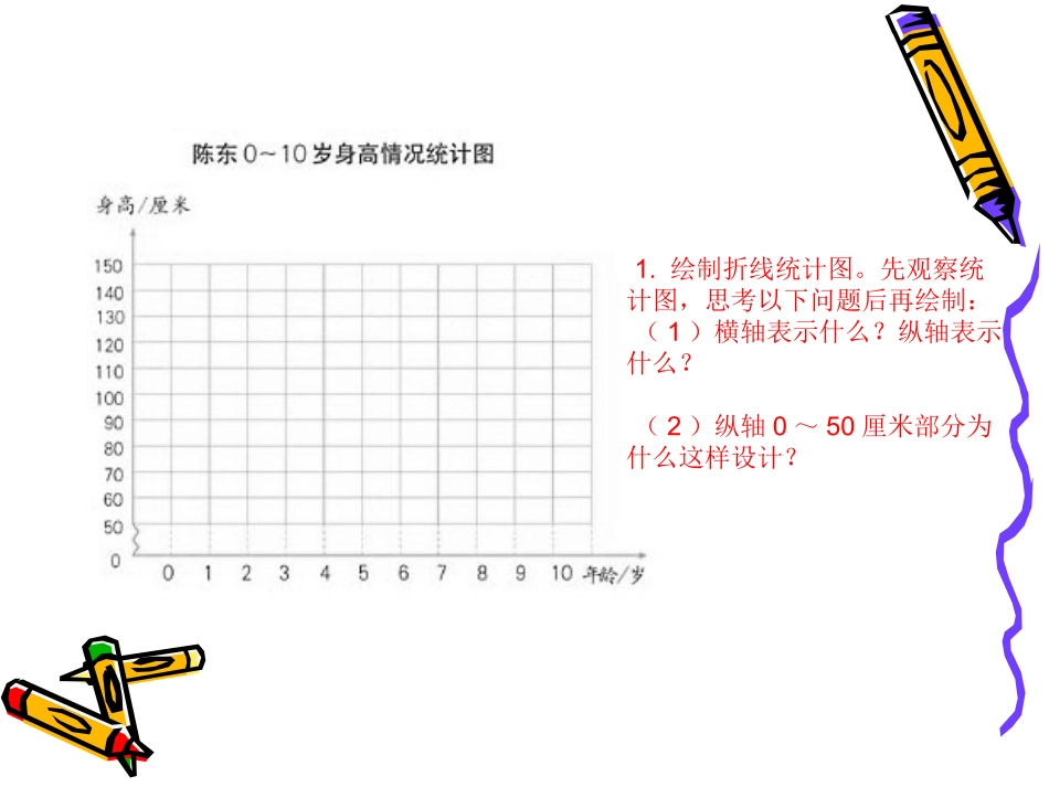 人教版--四年级下册-数学--绘制折线统计图(2)_第3页