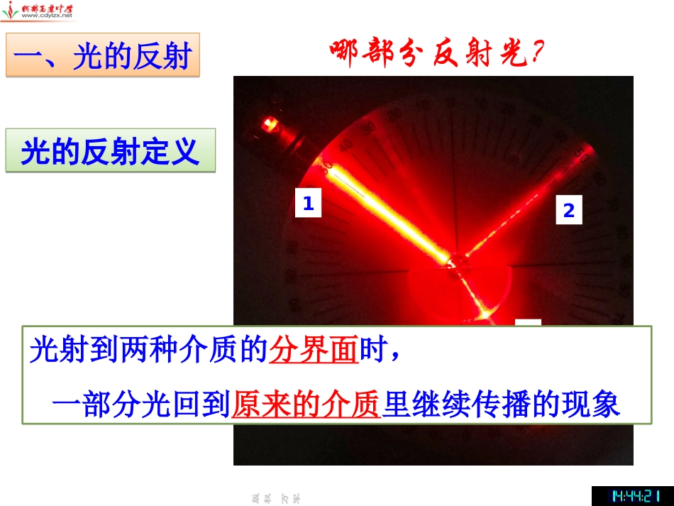 1.光的折射定律_第3页