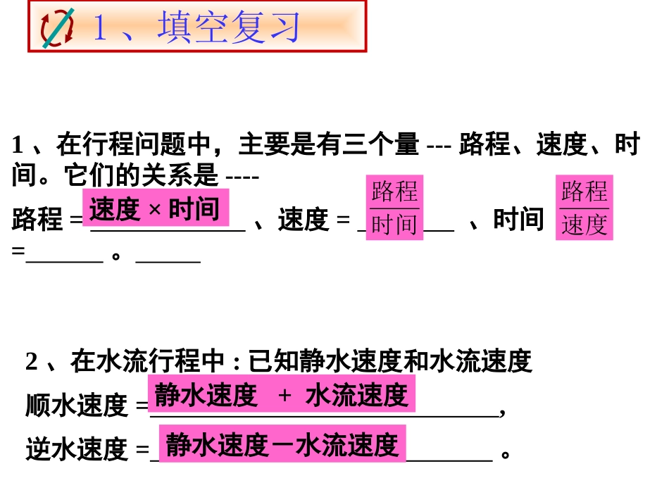 列分式方程解决行程实际问题_第3页