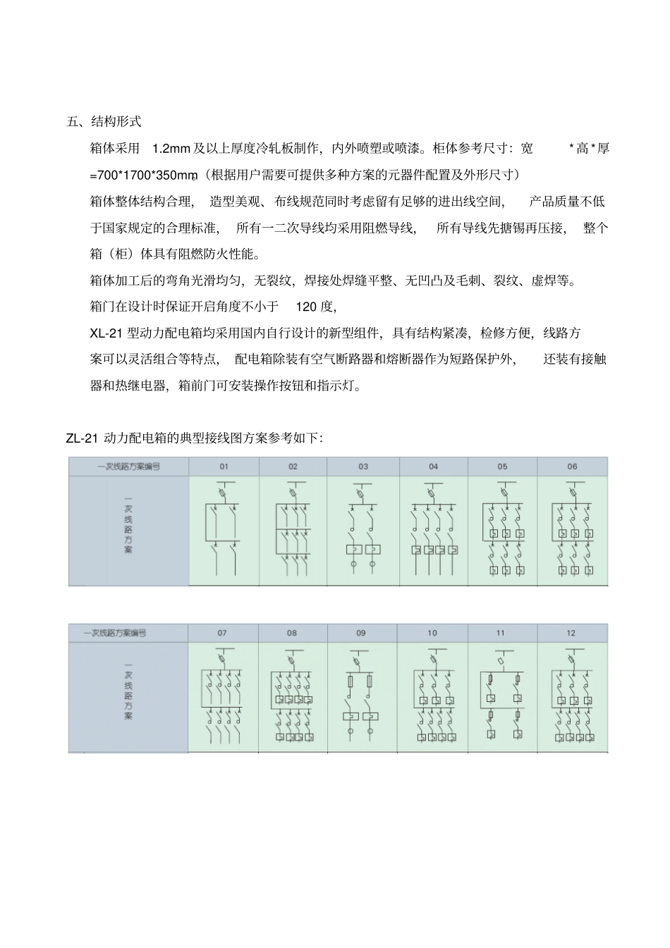 XL21动力配电箱电气_第3页
