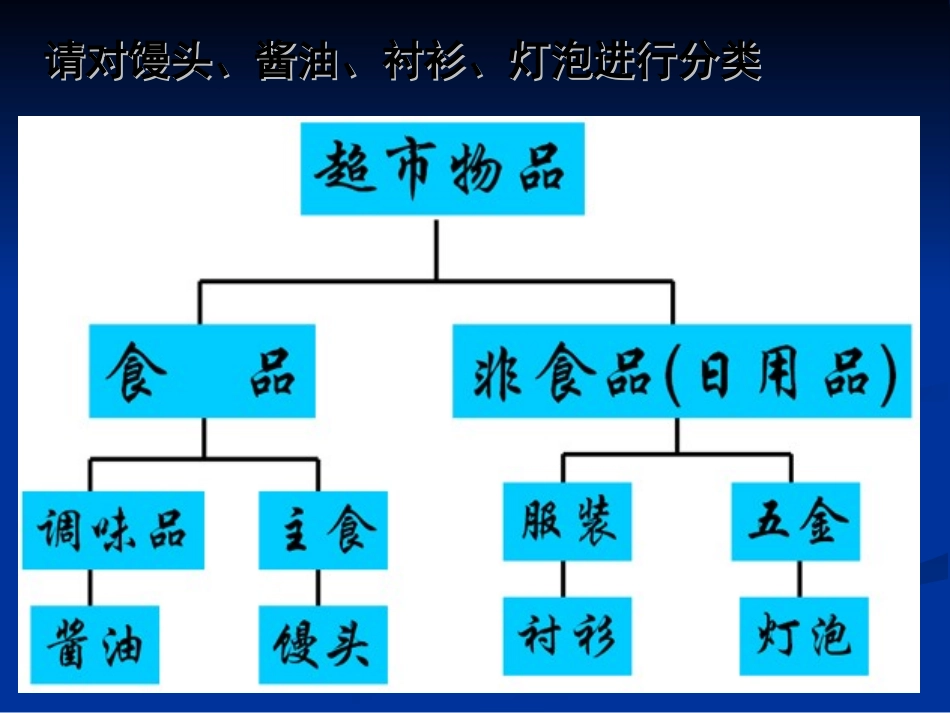 第1节生物的分类-(3)_第3页