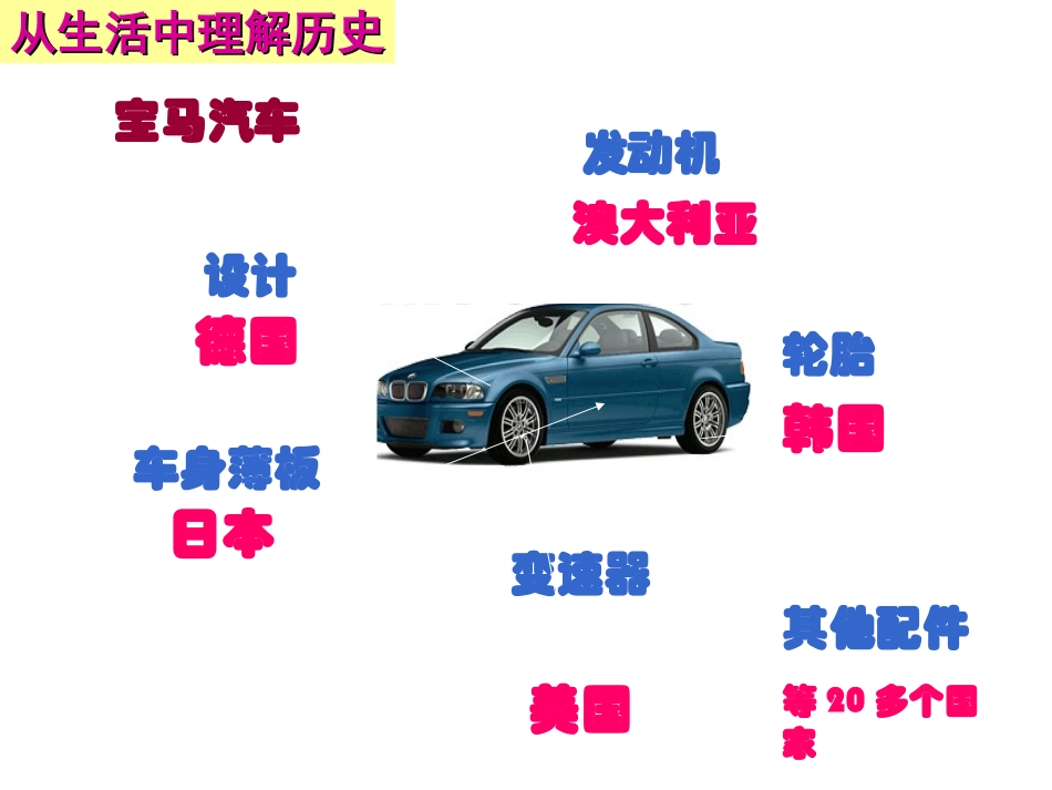 第19课机遇与挑战_第3页
