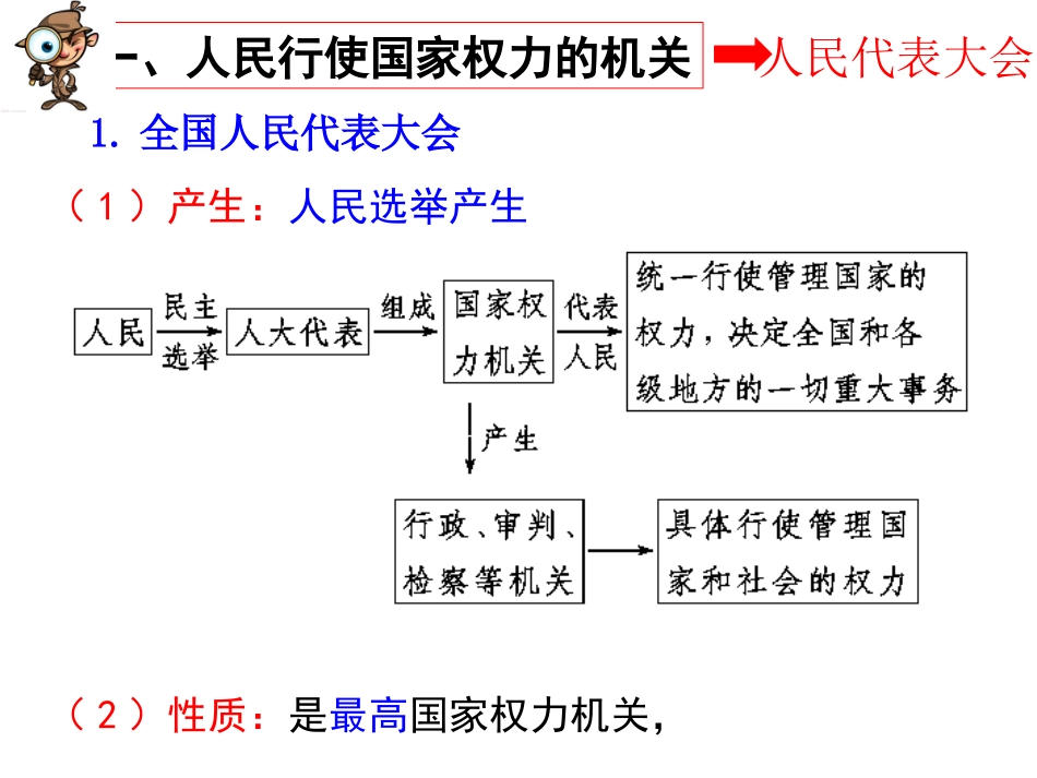 国家权力机关-(3)_第2页
