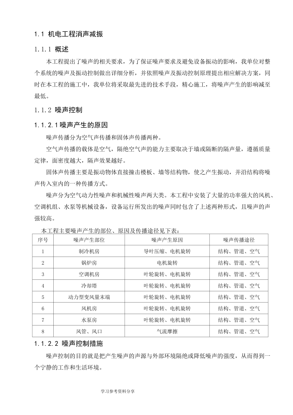 机电工程消声减振_第1页