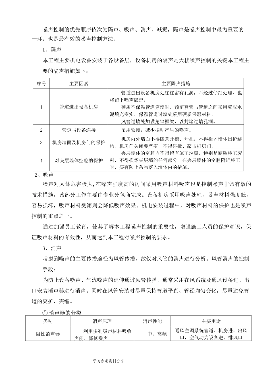 机电工程消声减振_第2页