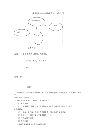 中考现代文——段落的作用