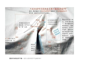 第1课-造型的表现力