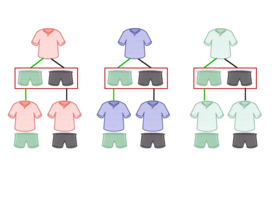 数学广场——搭配_第3页