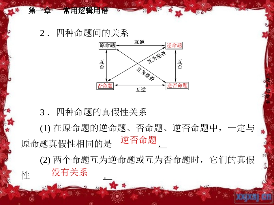 1.3.2命题的四种形式_第3页