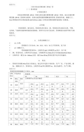 冷热水用聚丙烯(PP-R)管