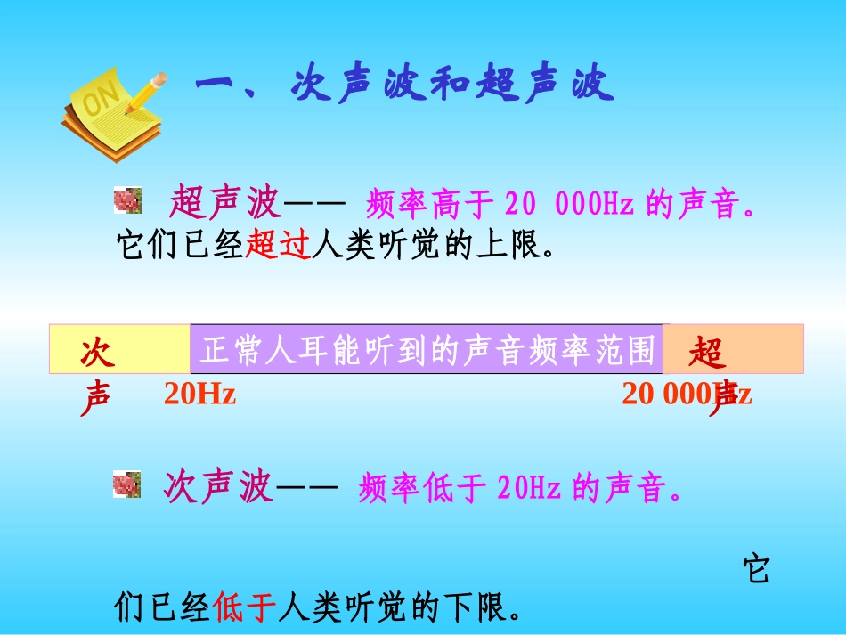 第三节超声与次声-(6)_第3页