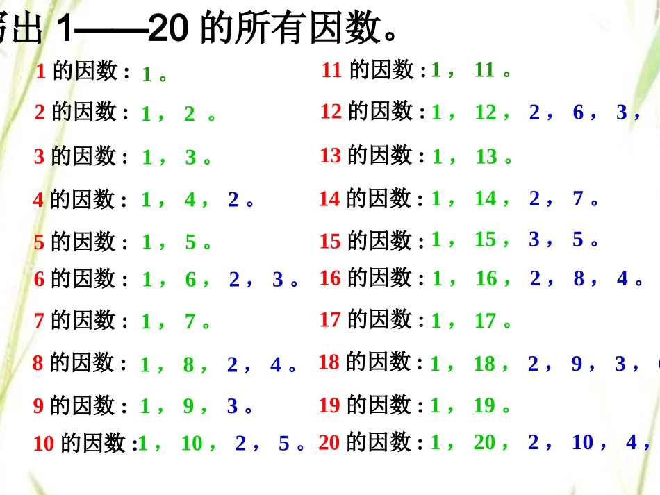 质数和合数(讲课用)ppt_第2页