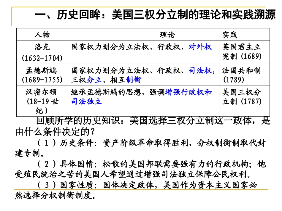 3.美国的三权分立_第3页