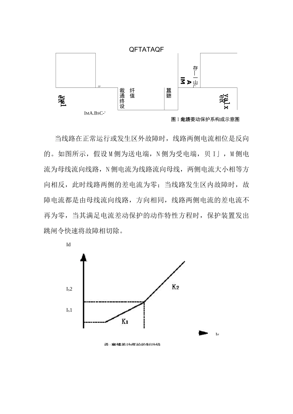 光纤差动保护原理_第2页