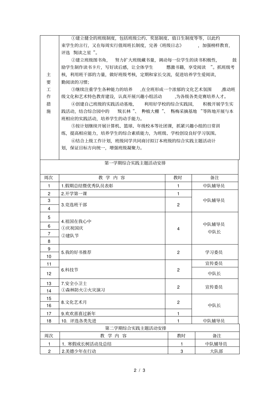 XXX7学年综合实践主题活动计划_第2页