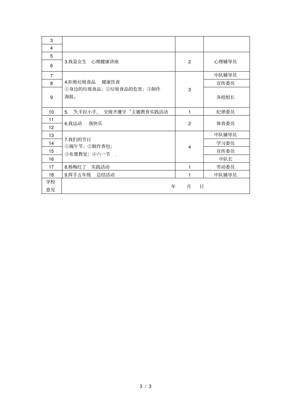XXX7学年综合实践主题活动计划_第3页