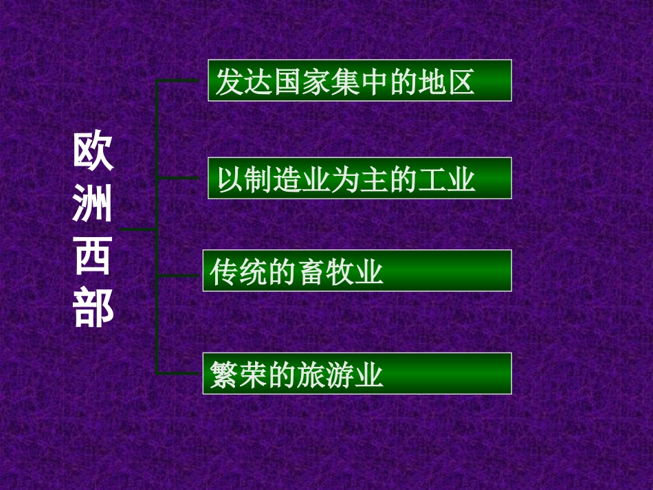 第三节欧洲西部_第2页