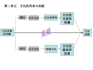 161.2《人口迁移与人口流动》课件