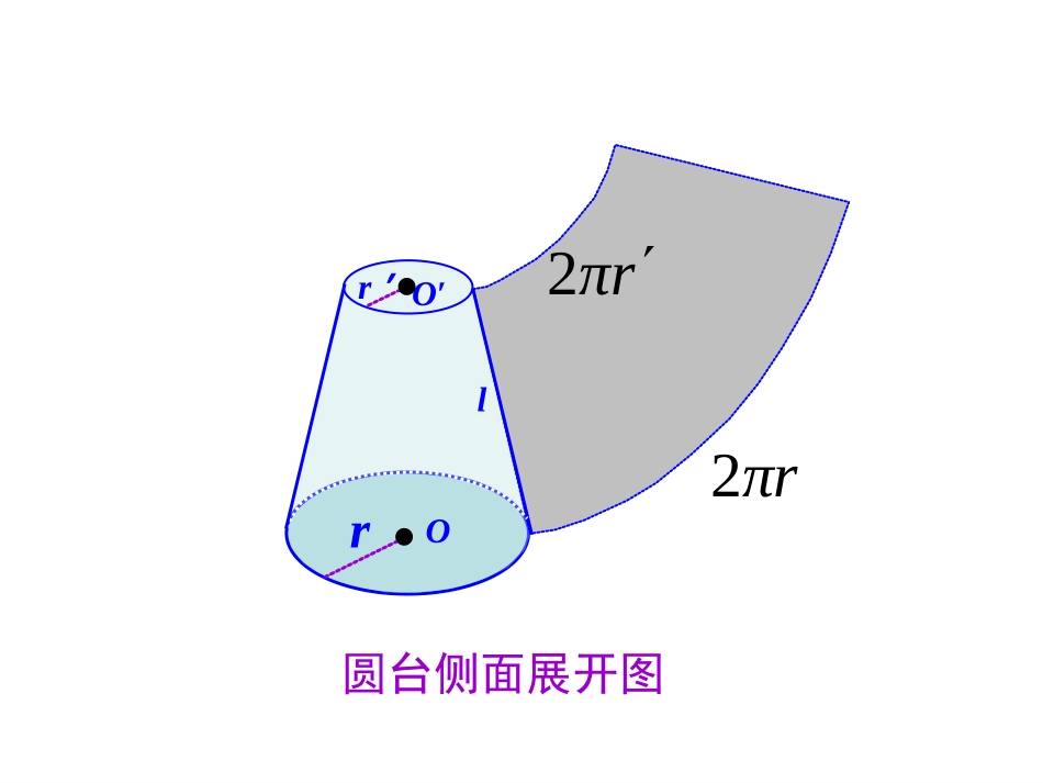 1.3空间几何体的表面积与体积(通用)-(3)_第1页